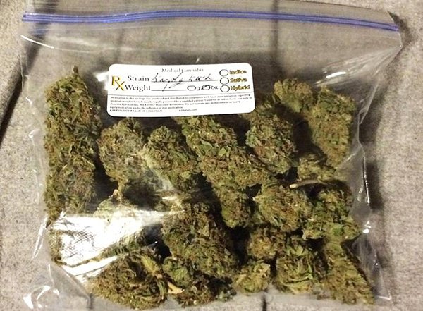 What Does an Ounce of Weed Look Like?