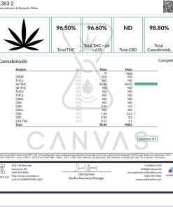 Premium D9 THC Distillate