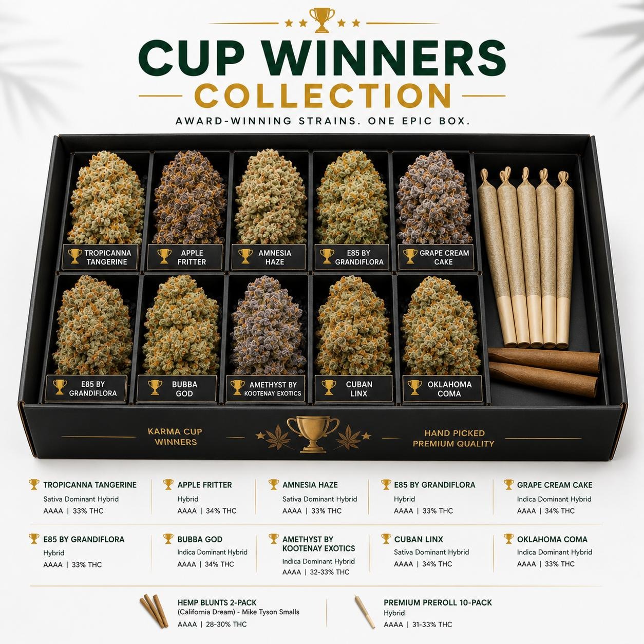The Trophy Sampler Box